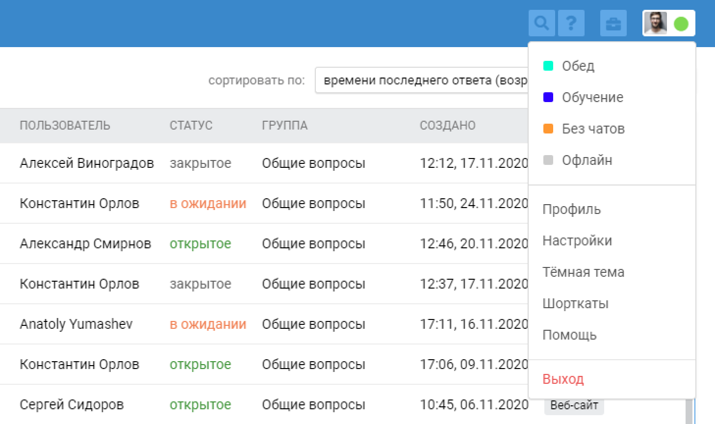 Статусы сотрудников