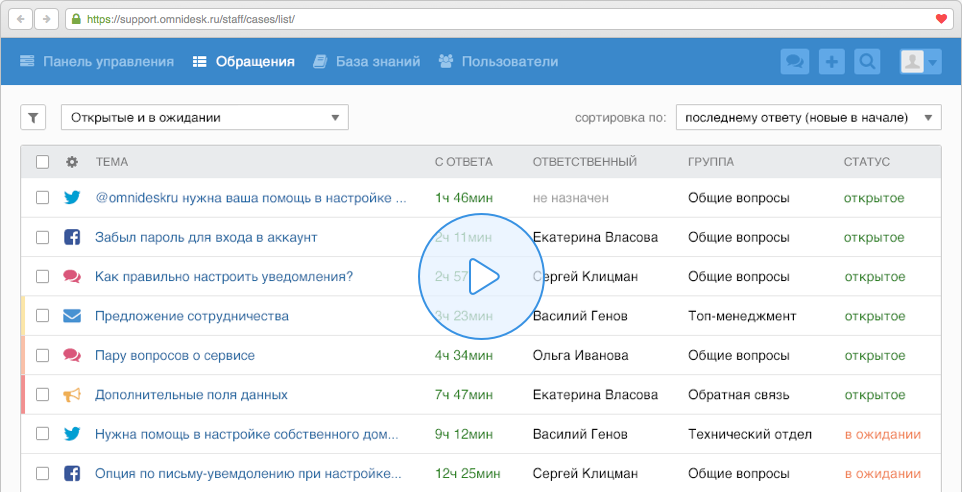 Сервис поддержки. Омнидеск. Список обращений пользователей. Язык сервиса это. Омнидеск тикеты.